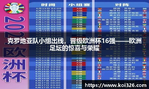 克罗地亚队小组出线，晋级欧洲杯16强——欧洲足坛的惊喜与荣耀